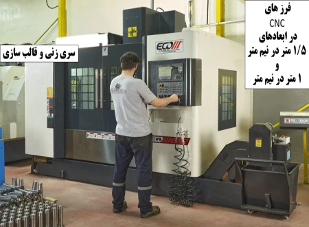 رادمان مولد