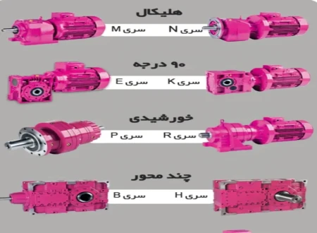 آذر کیان تجارت تبریز