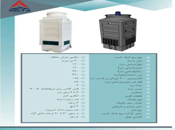 شرکت دلتا کولینگ