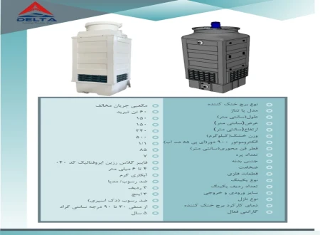 شرکت دلتا کولینگ