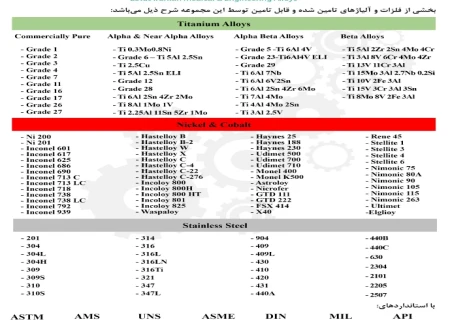 شرکت آلیاژ های مهندسی و پزشکی لوتوس ایرانیان