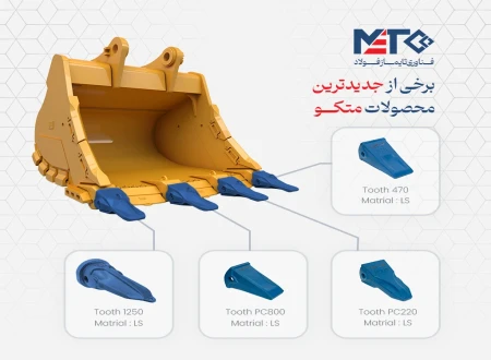 شرکت دانش بنیان فناوری تایماز فولاد