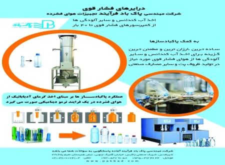 شرکت مهندسی پاک باد فرآیند