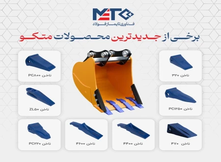 شرکت دانش بنیان فناوری تایماز فولاد