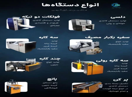 صنایع ماشین سازی کرمی