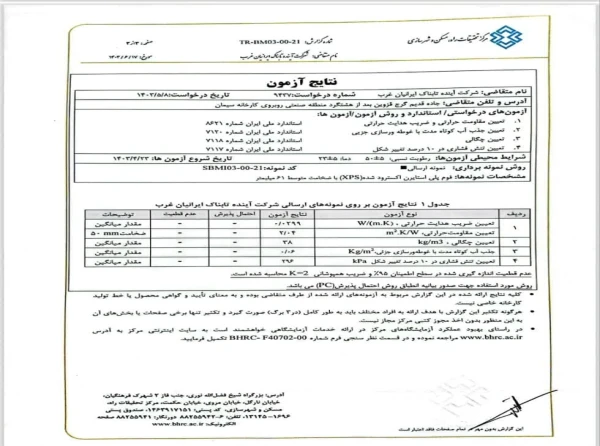 شرکت آیتای