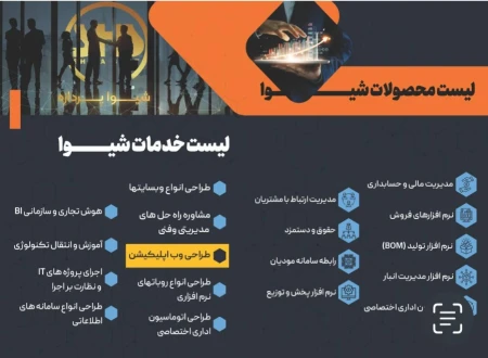 شرکت شیوا پردازه مرکزی