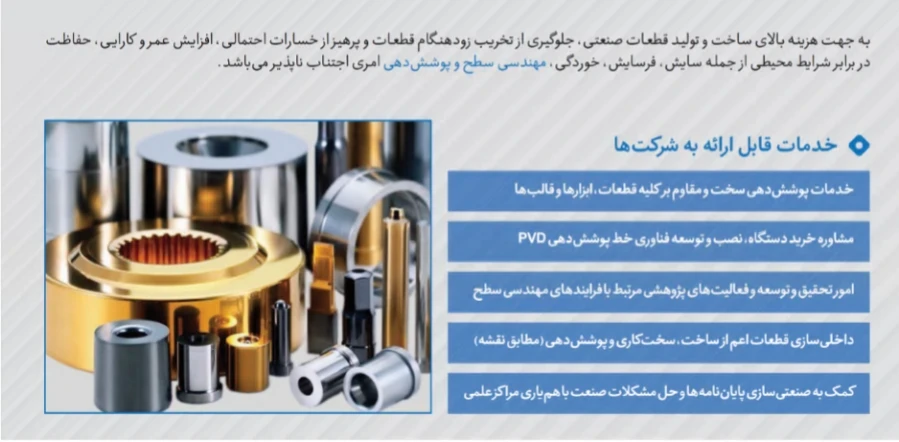 آرا کوتینگ