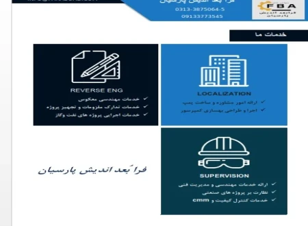 فرا بعد اندیش پارسیان