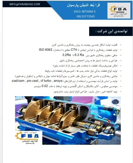 فرا بعد اندیش پارسیان