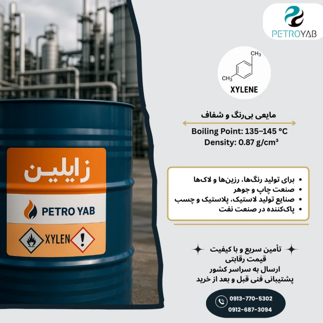 پترویاب