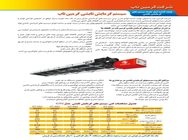 گرمین تاب