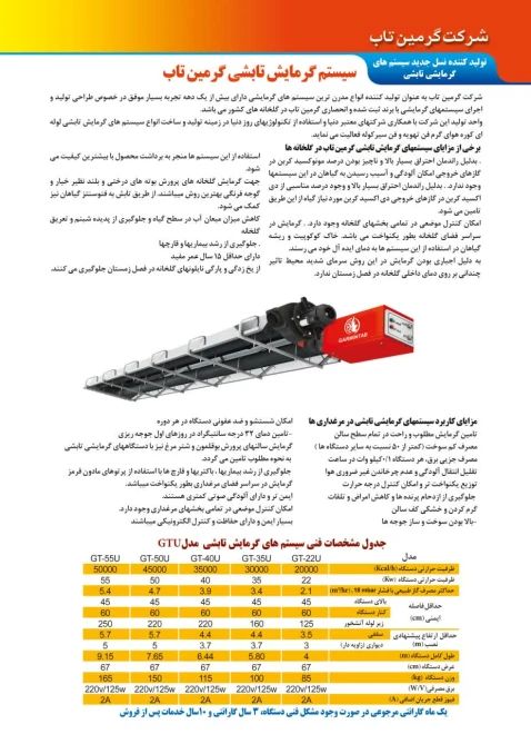گرمین تاب