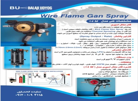شرکت صنعتی سیم آور