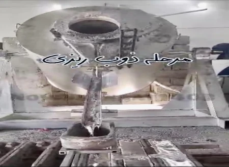 نوین صنعت