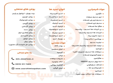 شرکت آذر شیمی سپاهان