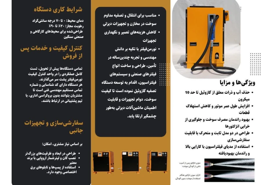 نورمن گروپ