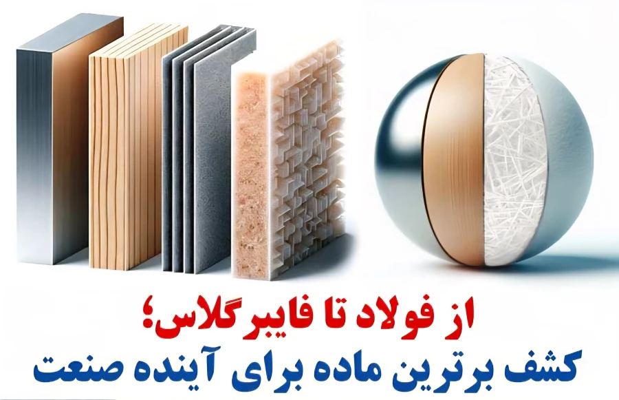 فایبر صنعت